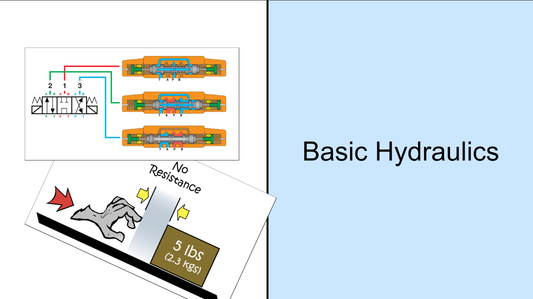 03 Basic Hydraulics